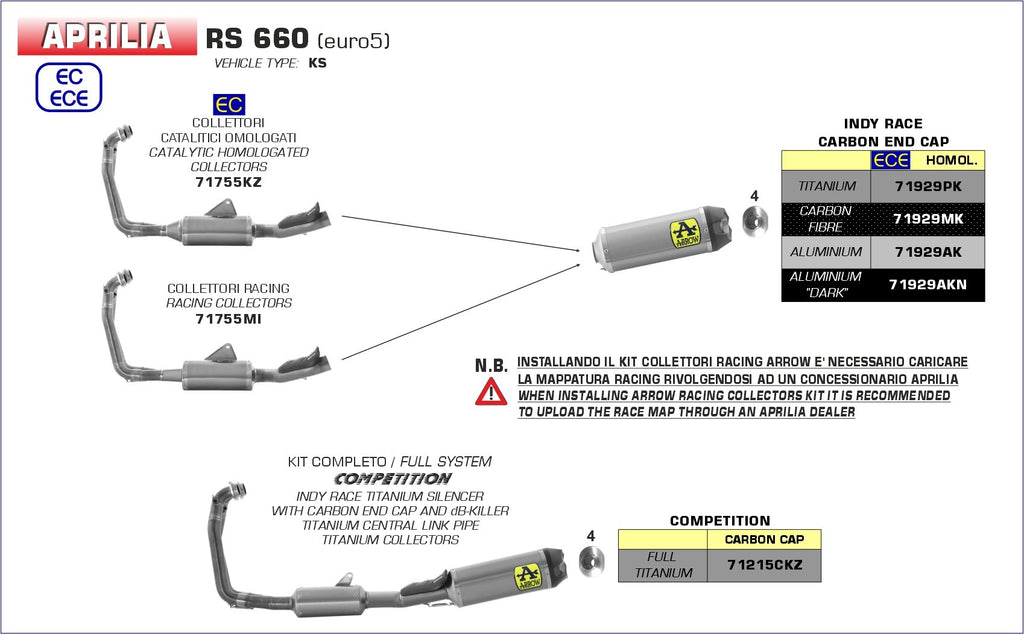 Arrow Homologated Indy Race Aluminum Silencer with Carbon Endcap for Aprilia RS660, Tuono 660