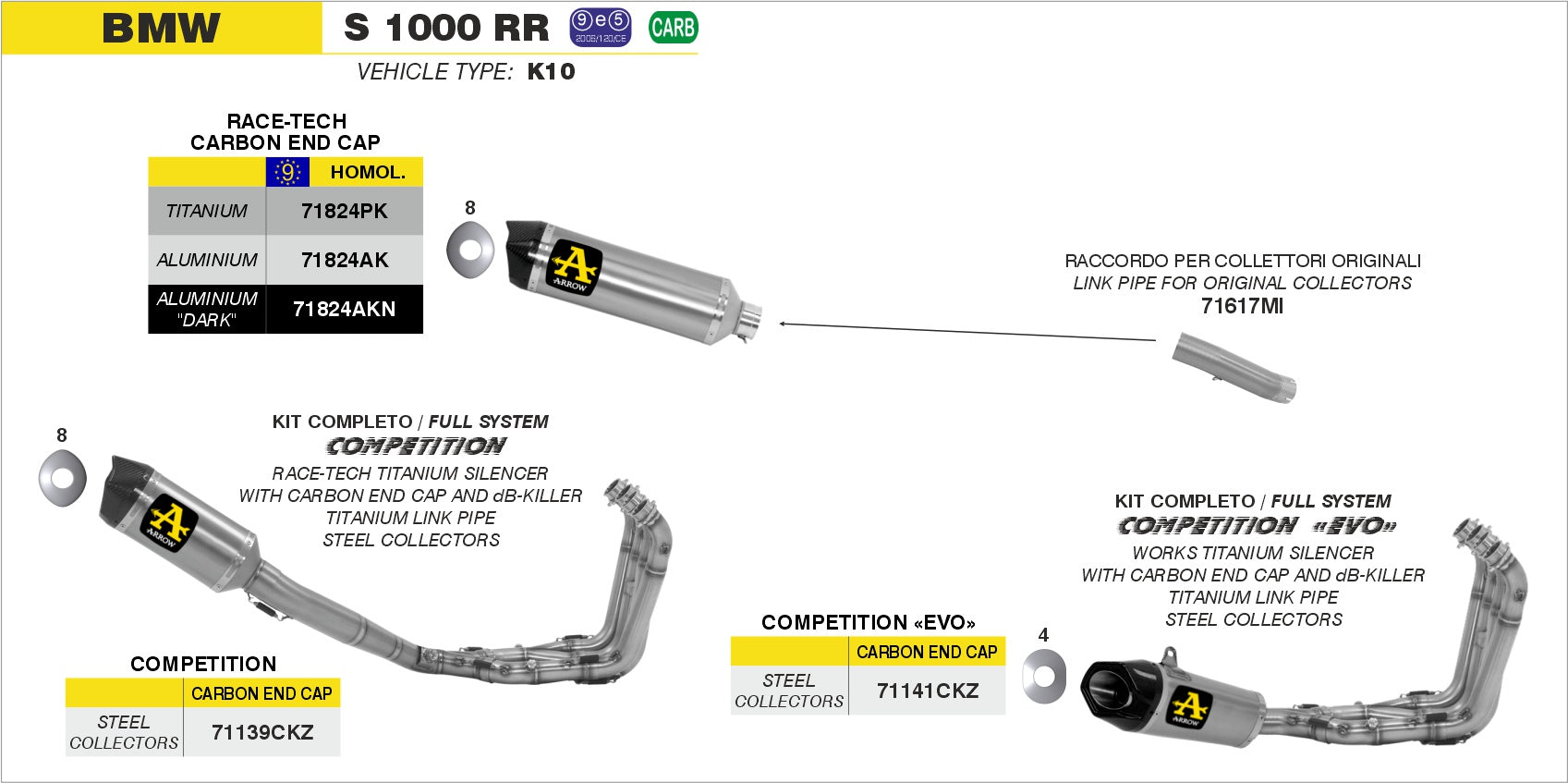 Arrow Racing Competition 'Evo' Exhaust System for 2015-18 BMW S1000RR img full