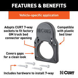 Curt 7-Way Opening Cover Plate for 2020+ Chevrolet/GMC Truck Bed
