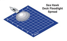 Cargar imagen en el visor de la galería, Hella Worklamp Wl200 Spread Md12/24 2Ja