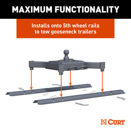 Curt Spyder 5th Wheel Rail Gooseneck Hitch with 2-5/16