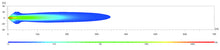 Cargar imagen en el visor de la galería, Hella Spotlight