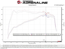 Charger l'image dans la galerie, Technical Bulletin