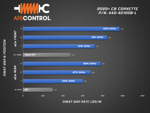 Carica l&#39;immagine nel visualizzatore di Gallery, Technical Bulletin