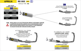 image for Indy Race silencer for 2020-24 Aprilia RS660, Tuono 660