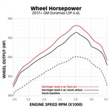 Charger l'image dans la galerie, Technical Drawing