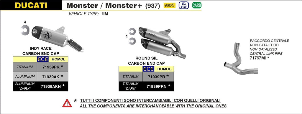 Arrow Exhaust Slip On for 2021+ Ducati Monster 937, 937+