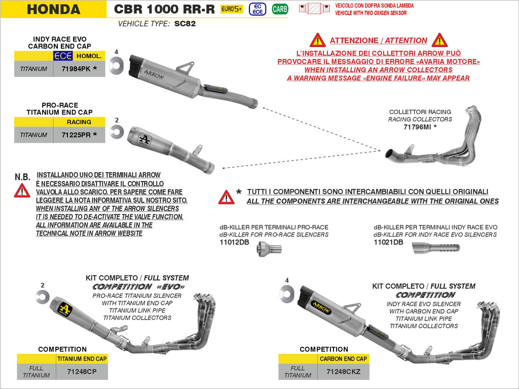 Arrow Racing Competition "EVO" Full System With Pro-Race Silencer for 2025+ Honda CBR1000RR-R Fireblade