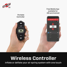 गैलरी व्यूवर में इमेज लोड करें, Features and Benefits