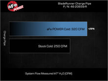 Charger l'image dans la galerie, Technical Bulletin