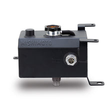 गैलरी व्यूवर में इमेज लोड करें, User 1