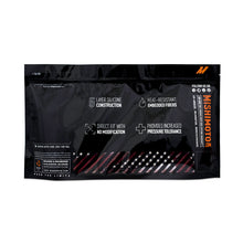 Carica l'immagine nel visualizzatore di Gallery, User 1