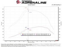 Carica l&#39;immagine nel visualizzatore di Gallery, Technical Bulletin
