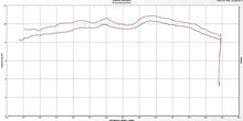 Load image into Gallery viewer, Arrow Racing Stainless Steel Headers with Silencer for BMW R Nine T
