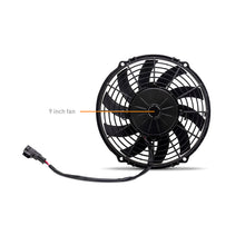 Carica l'immagine nel visualizzatore di Gallery, User 1