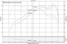 Charger l'image dans la galerie, Technical Drawing