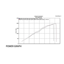 Load image into Gallery viewer, Austin Racing V3 Slip-On for 2020+ BMW S1000R, S1000RR, M1000RR