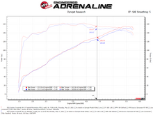 Charger l'image dans la galerie, Technical Bulletin
