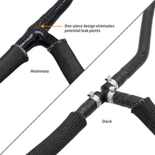 Carica l'immagine nel visualizzatore di Gallery, User 1