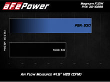 Load image into Gallery viewer, Technical Bulletin
