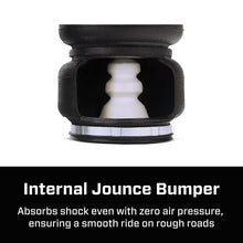 Carica l'immagine nel visualizzatore di Gallery, Features and Benefits