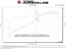 Charger l'image dans la galerie, Technical Bulletin
