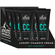 Load image into Gallery viewer, Muc-Off Athlete Performance Chamois Cream img box