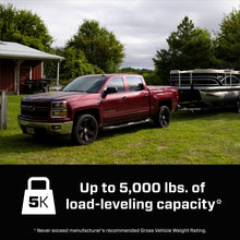 Laden Sie das Bild in den Galerie-Viewer, Features and Benefits