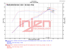 Charger l'image dans la galerie, Datasheet