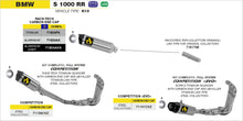 Charger l&#39;image dans la galerie, Arrow Racing Competition &#39;Evo&#39; Exhaust System for 2015-16 BMW S1000RR