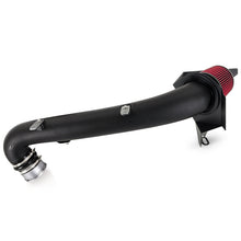 Laden Sie das Bild in den Galerie-Viewer, User 1