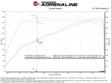 Charger l'image dans la galerie, Technical Bulletin