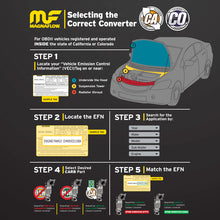 Charger l'image dans la galerie, Technical Bulletin