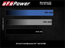 Charger l'image dans la galerie, Technical Bulletin