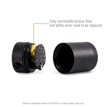 Carica l'immagine nel visualizzatore di Gallery, User 1