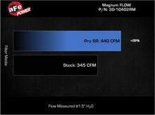 Charger l'image dans la galerie, Technical Bulletin