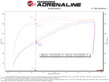 Charger l'image dans la galerie, Technical Bulletin