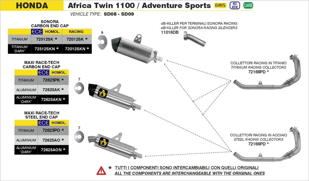 Arrow Racing Headers on for 2020-23 Honda CRF 1100L Africa Twin Adventure Sports