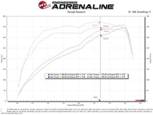 Charger l'image dans la galerie, Technical Bulletin
