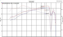 Charger l'image dans la galerie, Technical Drawing