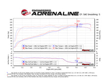 Charger l'image dans la galerie, Technical Bulletin