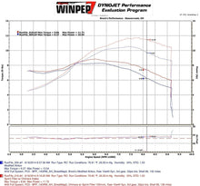 Carica l&#39;immagine nel visualizzatore di Gallery, Water-Resistant Short Ram Air Intake Kit Honda Grom/MSX125 image 6