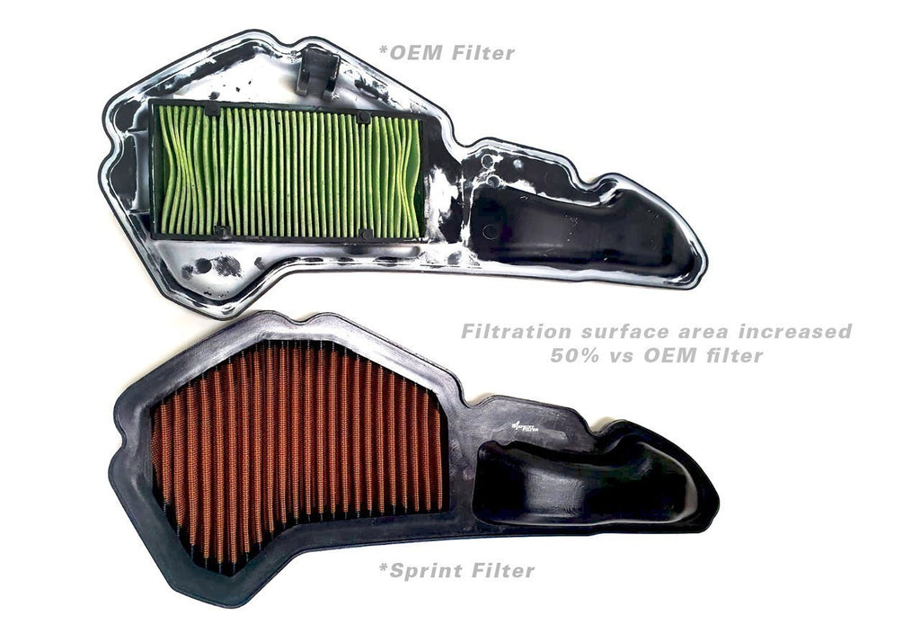 Sprint Filter P08 for 19-20Honda PCX 125-150 and 2020 ADV 150