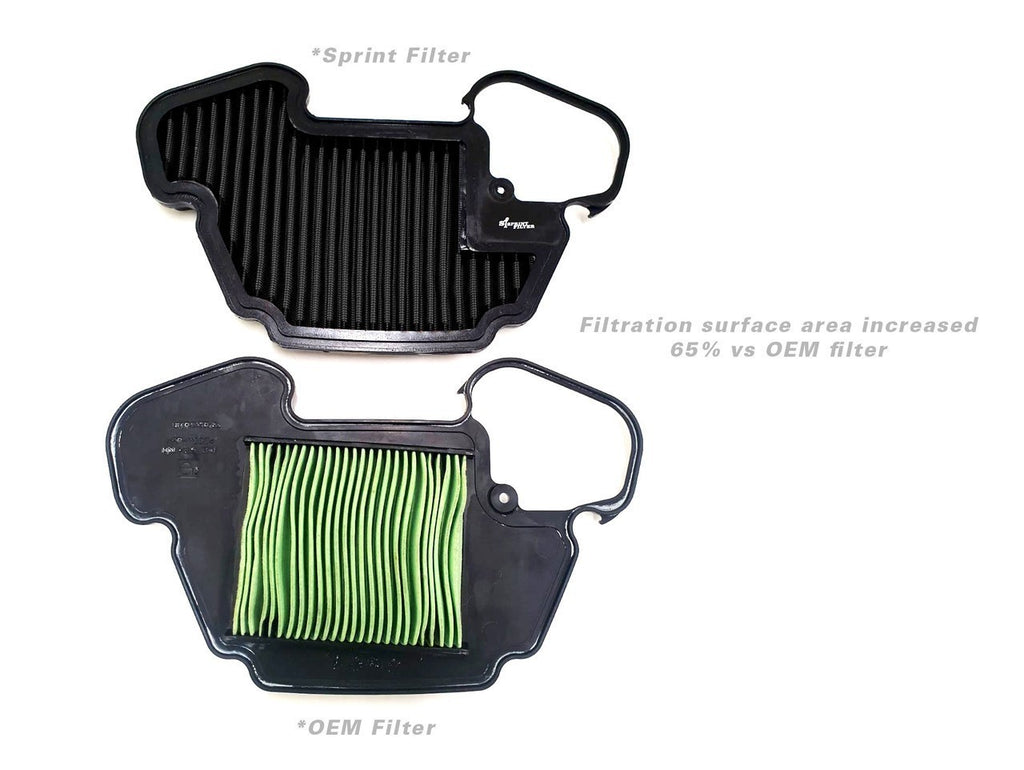 Sprint Filter P08 F1-85 Honda Grom MSX 125