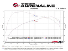 Carica l&#39;immagine nel visualizzatore di Gallery, Technical Bulletin
