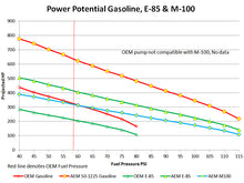 Laden Sie das Bild in den Galerie-Viewer, Photo - out of package