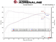 Charger l'image dans la galerie, Technical Bulletin