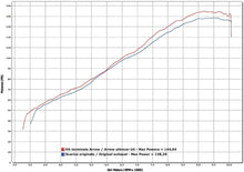 Load image into Gallery viewer, Arrow Exhaust Race-Tech Silencer &amp; Link Pipe for 2011-16 Ducati Diavel