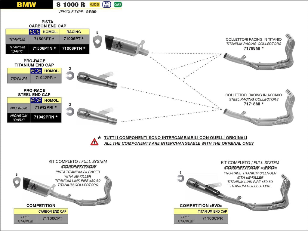 Arrow Exhaust Competition 'Evo' Full System with Pro-Race Titanium Silencer for 2021+ BMW S1000R img all