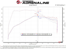 Charger l'image dans la galerie, Technical Bulletin